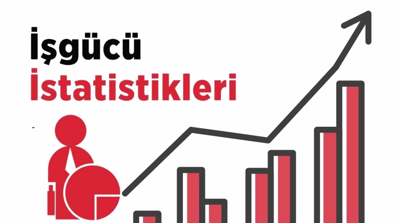 Türkiye’de İş Gücü 35,5 Milyonu Aştı: Bakan Işıkhan Açıkladı