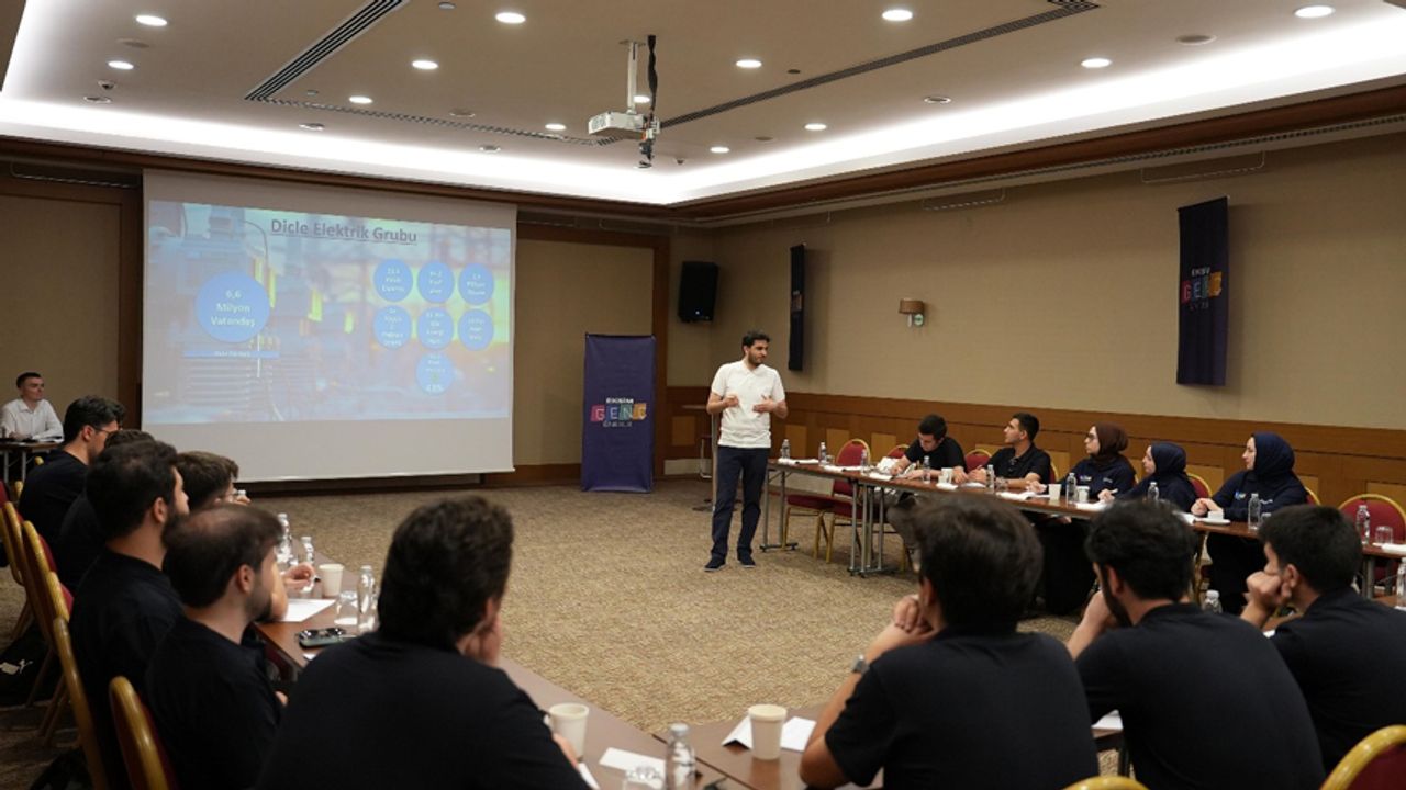 Gençlere Yeni İş Kapısı, Eksim Holding Başvuruları Başlattı