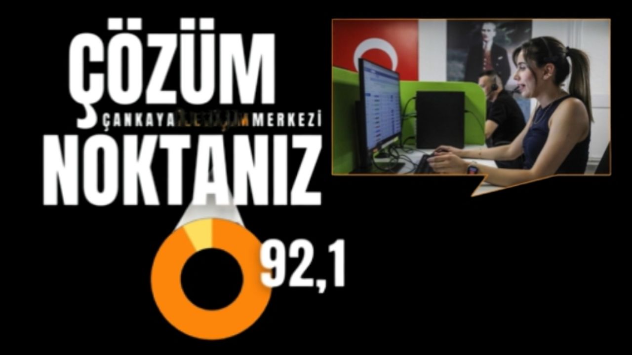 Çankaya İletişim Merkezi 264 Bin Başvuruyu Yanıtladı