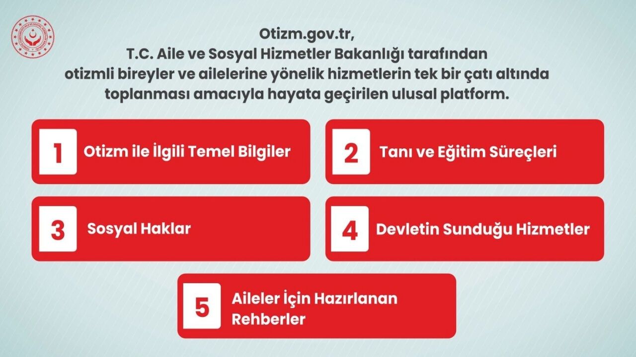 Aile ve Sosyal Hizmetler Bakanlığı’ndan Otizm Bilgilendirme Platformu
