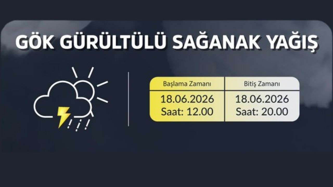 Ankara’da Gök Gürültülü Sağanak Yağış Uyarısı