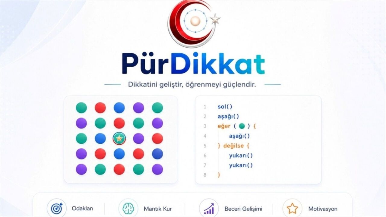 MEB PürDikkat Uygulamasını Öğrencilerin Erişimine Açtı