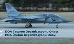 HÜRJET Uluslararası Standartlarda Resmen Tescillendi