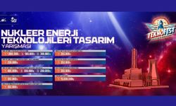 TEKNOFEST’te Nükleer Enerji Tasarım Yarışması Finalleri Başladı