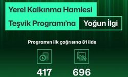 Türkiye’de Yerel Kalkınma Hamlesi Programı Başladı