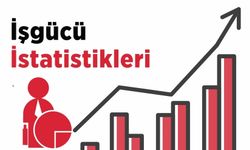 Türkiye’de İş Gücü 35,5 Milyonu Aştı: Bakan Işıkhan Açıkladı