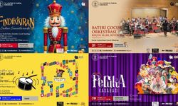 CSO Ada Ankara’da Çocuklara Özel Tiyatro ve Atölye Keyfi