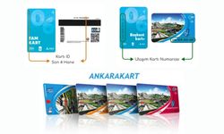 EGO Kart Sahiplerine Müjde! Online Kişiselleştirme Hizmeti Başladı