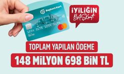 Ankara’da 198 Bin Aileye 148 Milyon TL Et Desteği Yatırıldı