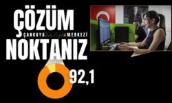 Çankaya İletişim Merkezi 264 Bin Başvuruyu Yanıtladı