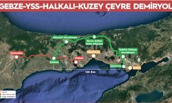 Kuzey Çevre Demiryolu için Tarihi Anlaşma, Uluslararası Kuruluşlardan 6,75 Milyar Dolarlık Finansman