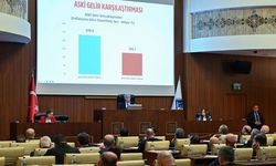 ABB Meclisinde 2025 Yılı Faaliyet Raporu Görüşüldü