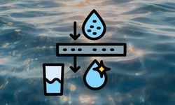 Fotokataliz Nedir? Işık Suyu Nasıl Temizler?