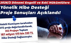 İŞKUR’dan Engelli ve Eski Hükümlülere 187 Milyon TL Destek