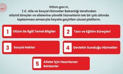 Aile ve Sosyal Hizmetler Bakanlığı’ndan Otizm Bilgilendirme Platformu