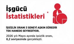 Bakan Işıkhan İstihdam Verilerini Değerlendirdi
