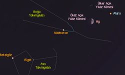 Gökyüzünde Üçlü Buluşma: Mars, Betelgöz ve Aldebaran