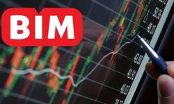 BİM’den Hisselerine 950 Milyon Liralık Destek: Geri Alım Programı Tamamlandı