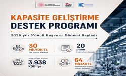 KOBİ'lere Yönelik 30 Milyon Liralık Destek Programı Başladı