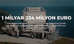 ASELSAN ile ROKETSAN’dan Gök Vatan’da Güç Birliği