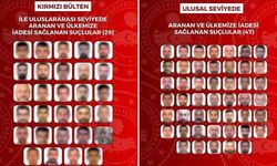 Suçlular için Sınır Ötesi de Çözüm Değil: 76 Firari Türkiye’ye Getirildi