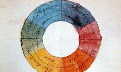 Renk Çarkı Nasıl Ortaya Çıktı ve Değişti?