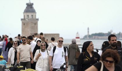 Turizm Gelirleri İkinci Çeyrekte Düştü, Yurt Dışı Seyahatler Arttı