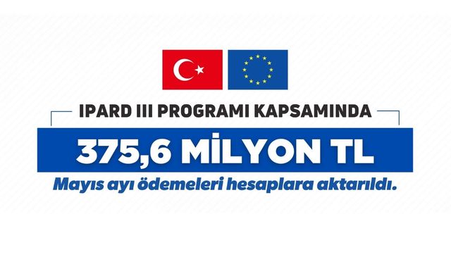 Tarım Bakanlığından IPARD 3 Kapsamında 375 Milyon TL Destek