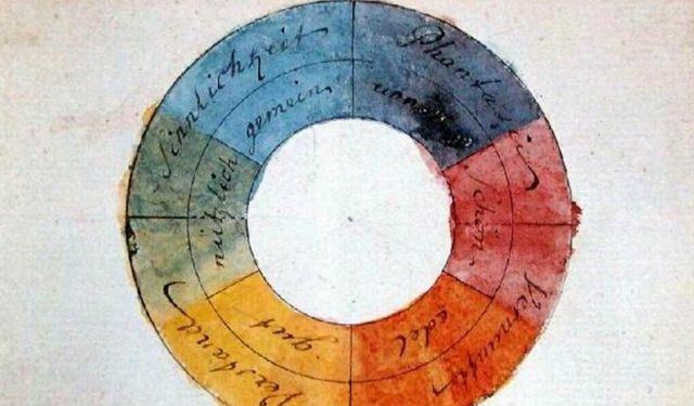 Renk Çarkı Nasıl Ortaya Çıktı ve Değişti?