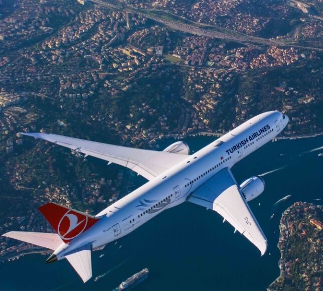 THY Bilançosunu Açıkladı: Öz Kaynaklar 966 Milyar Liraya Çıktı