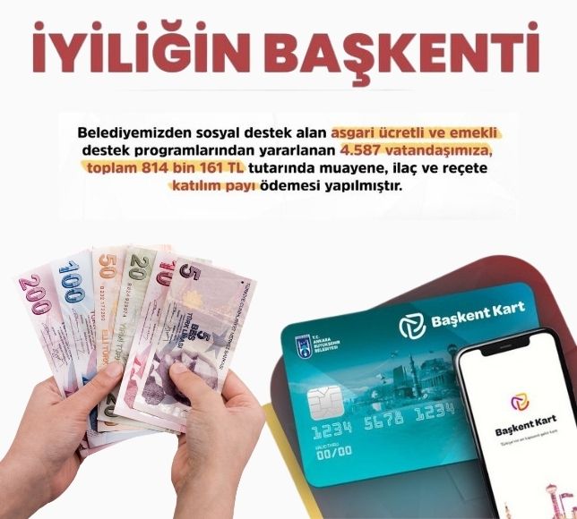 Ankara’da 814 Bin TL’lik Sağlık Desteği Hesaplara Yattı