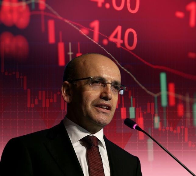 Şubat Enflasyon Beklentileri Geriledi: Bakan Şimşek Açıkladı