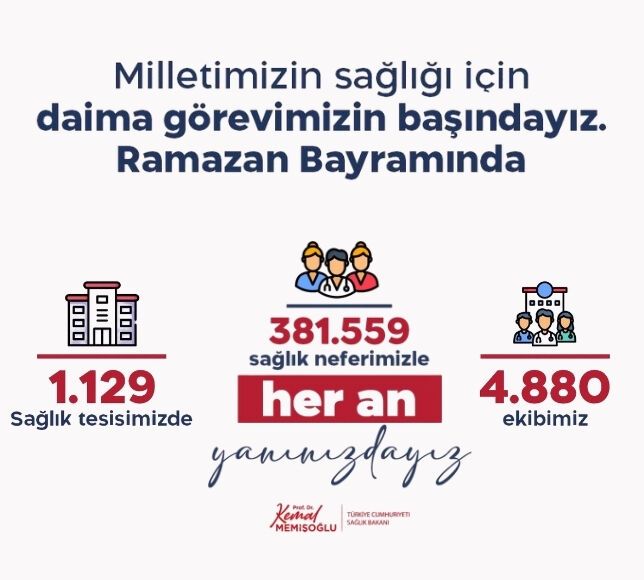 Bayram Boyunca 381 Bin 559 Sağlık Personeli Sahada Olacak