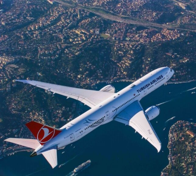 Türk Hava Yolları 2025 Gelirleri 24,1 Milyar Dolara Ulaştı