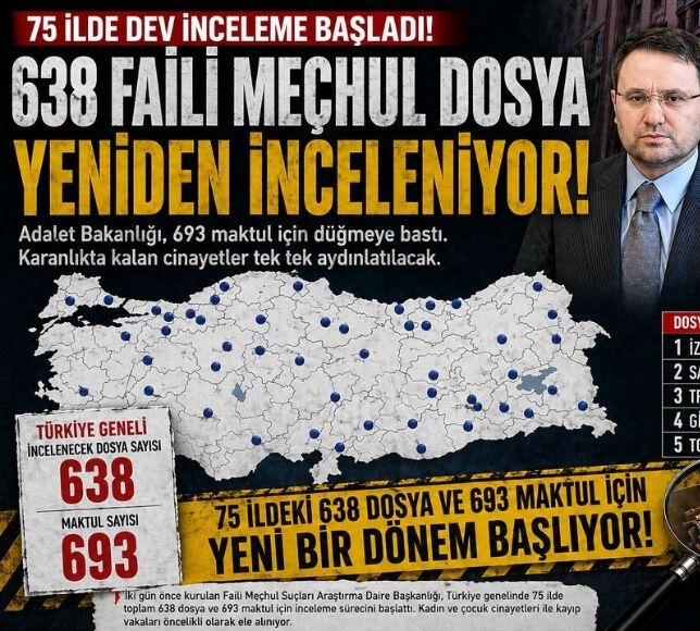 Adalet Bakanlığı 638 Faili Meçhul Dosyayı İncelemeye Aldı