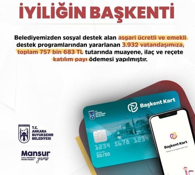 Ankara Büyükşehir Belediyesi’nden Vatandaşlara 757 Bin TL Destek
