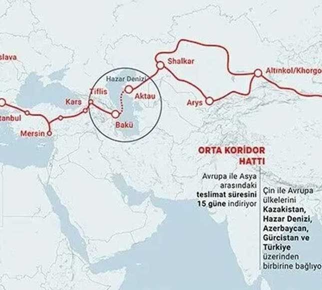 Türkiye-Kırgızistan Ticaretinde Orta Koridor Rüzgarı Esebilir