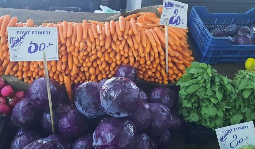 Ankara Mamak Pazar Fiyatlarında Son Durum (25 Ocak 2026)