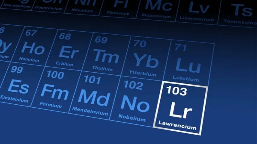 Dünyada En Çok Bulunan Element Hangisidir 1