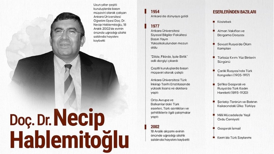 Necip Hablemitoğlu, Suikastının 23. Yılında Anılıyor2