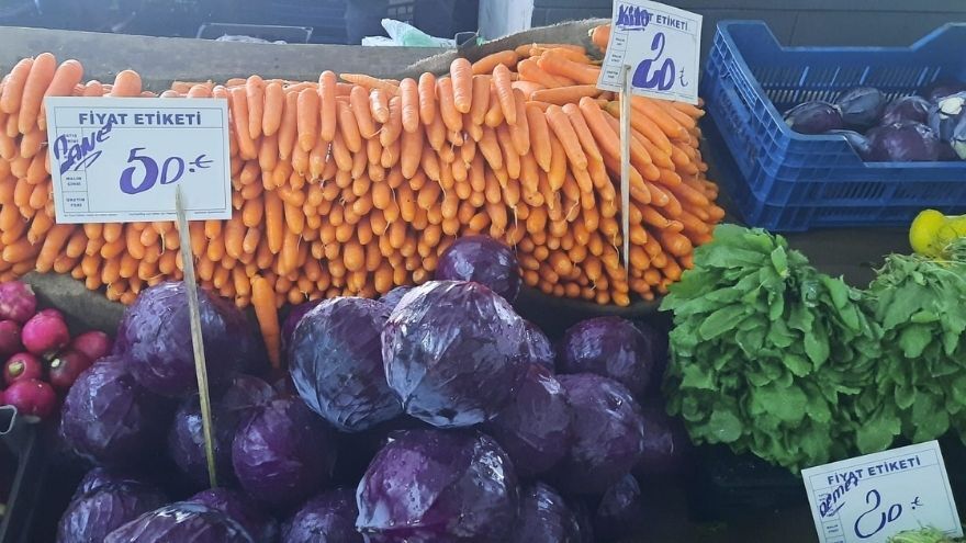 Ankara Mamak Pazar Fiyatlarında Son Durum (25 Ocak 2026)