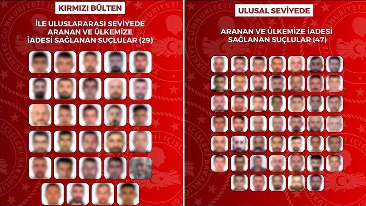 Suçlular için Sınır Ötesi de Çözüm Değil: 76 Firari Türkiye’ye Getirildi