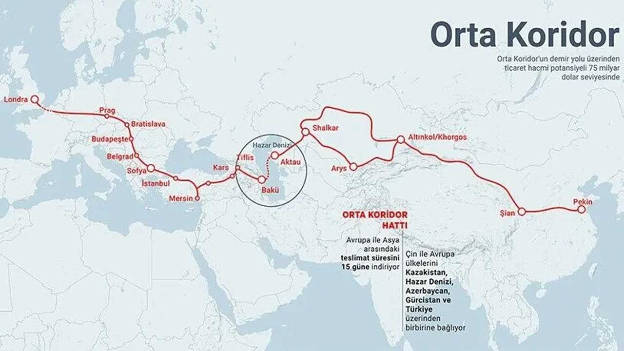 Türkiye-Kırgızistan Ticaretinde Orta Koridor Rüzgarı Esebilir