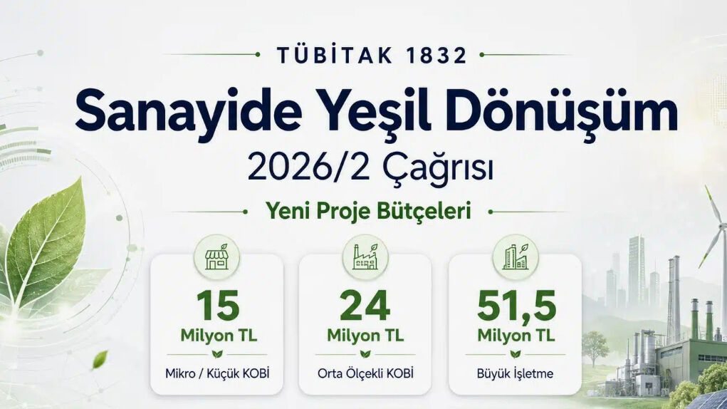 Sanayiciye Yeşil Dönüşüm Desteği: TÜBİTAK’ın 2. Çağrısında Başvurular Başladı