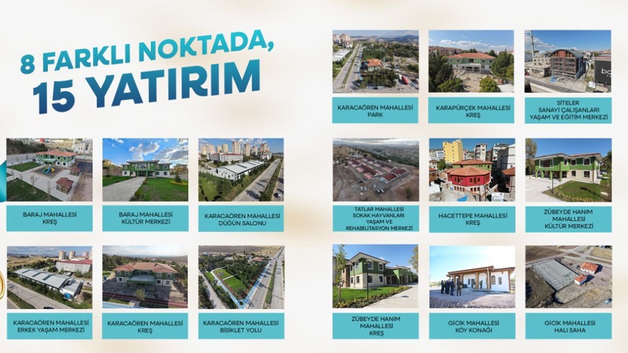 Altındağ’da 15 Yeni Tesis Açılış için Gün Sayıyor: En Çok Yatırım Karacaören Mahallesi’ne